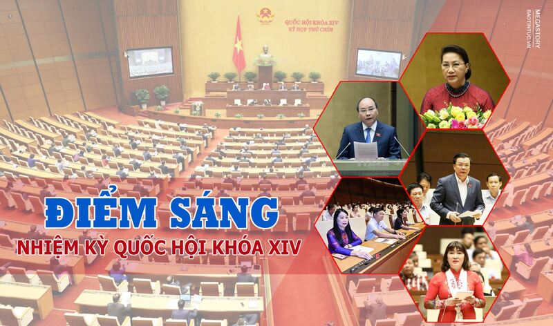 Tìm hiểu khái quát về nhiệm kỳ Quốc hội khóa XIV và vai trò của Thủ tướng Chính phủ Việt Nam. 